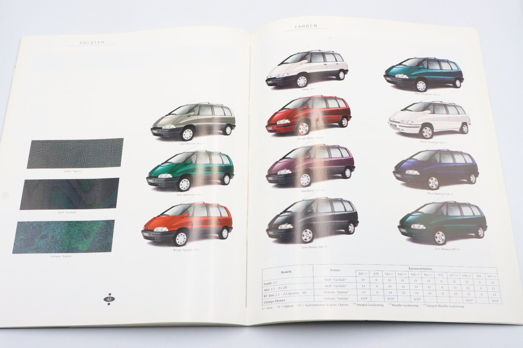 Renault Documents: Renault Espace 1996 Prospekt + Preisliste – D'occasion à Bühl b.Aarberg par Collectorpassions 7