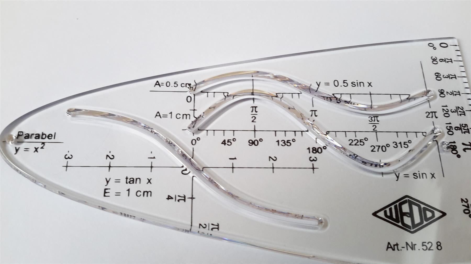 Schablonen: Schablone Einheitsparabel Y=X2 – Neu und originalverpackt aus St. Gallen von cointec 8