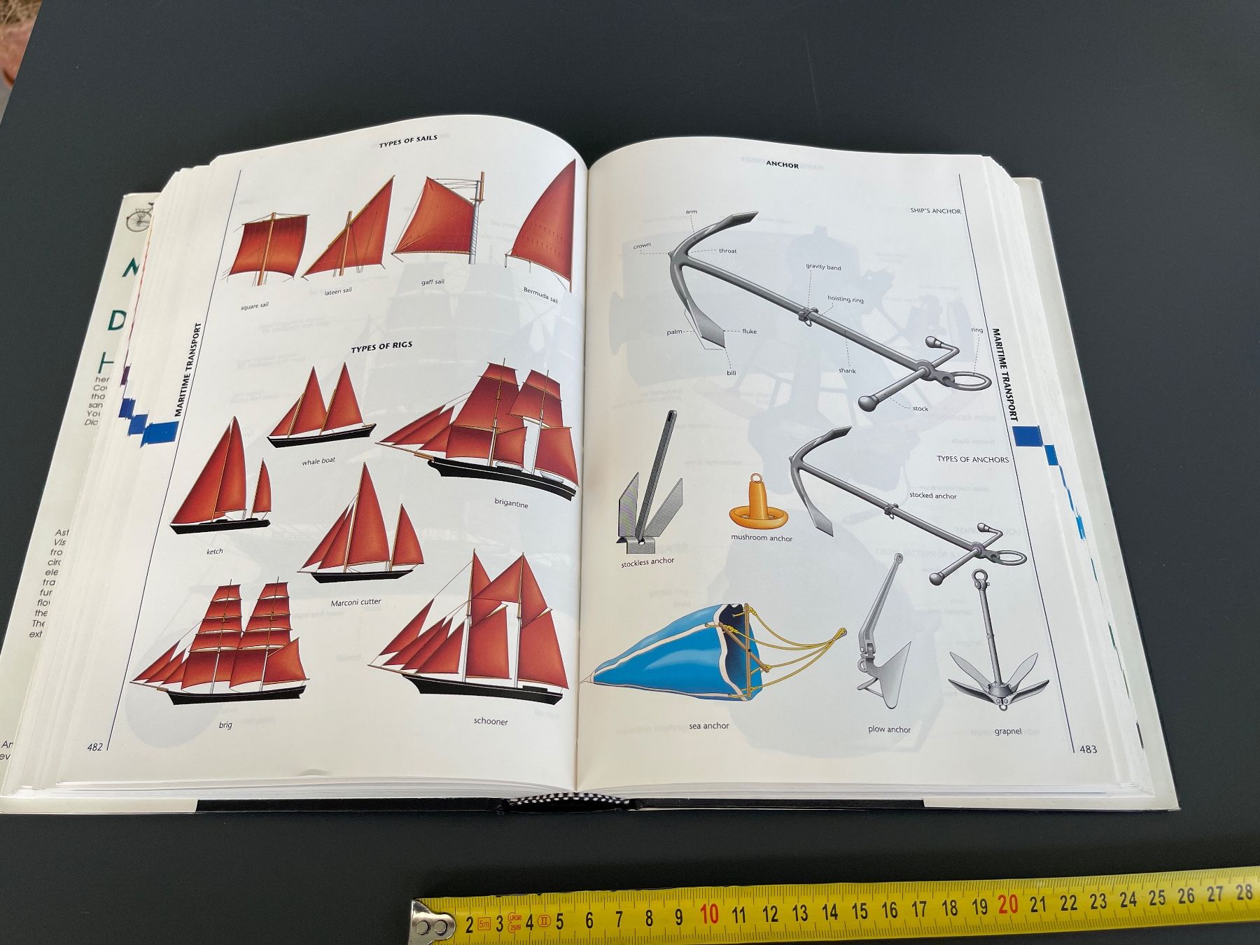 Libri: Macmillan Visual Dictionary – Usato da Ennetbürgen venduto da sto_2rrg 1