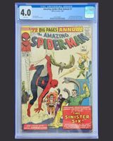 Amazing Spider-Man Annual #1 (1964) CGC 4.0 The Sinister Six