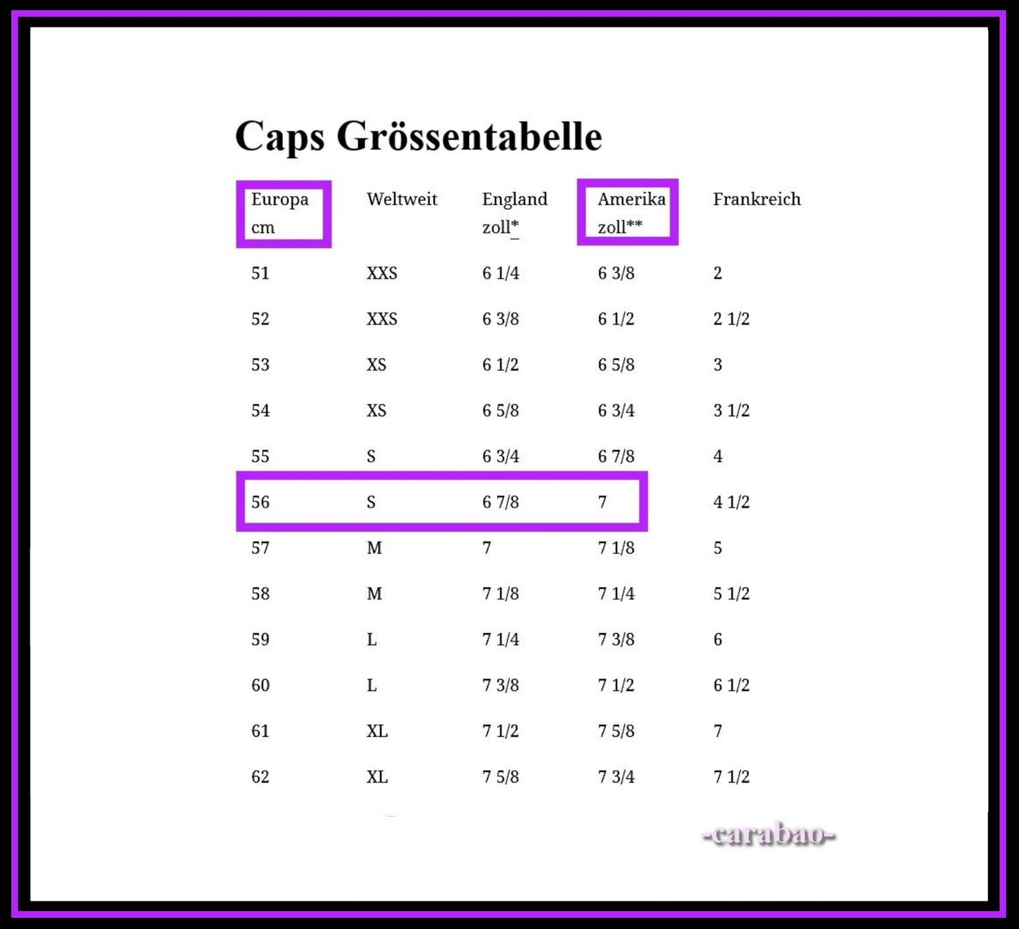 Copricapi, berretti & cappellini: Original YUPOONG Fitted Cap / Dunkelblau / Gr. S – Nuovo (secondo la descrizione) da Winterthur venduto da -carabao- 5