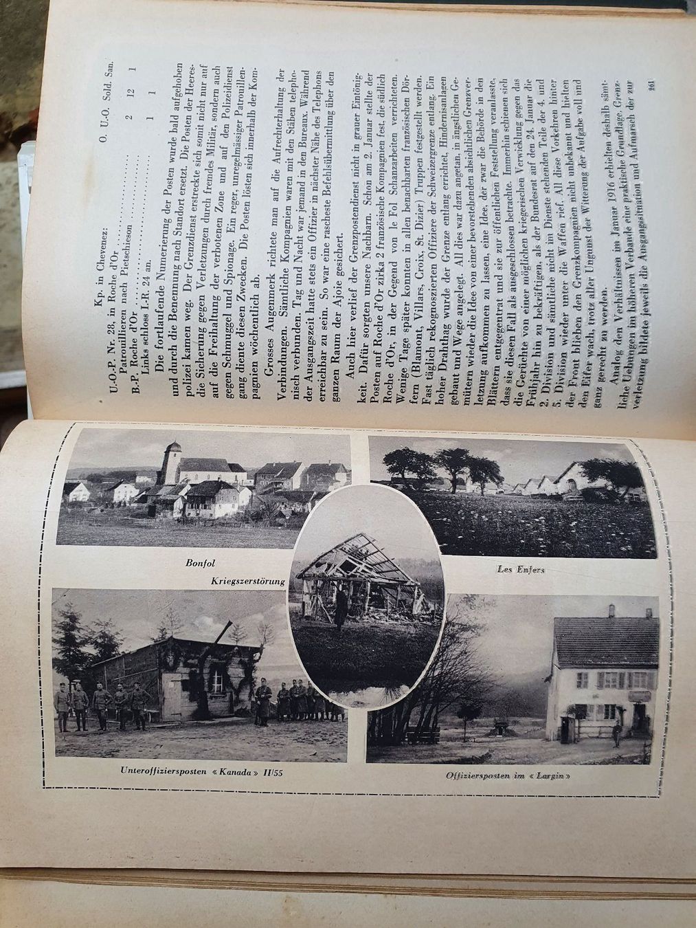 Libri: Militär – Usato da Bözberg venduto da heinz-d 2