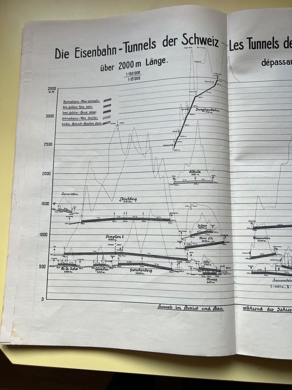 Libri: Verkehrs-Atlas der Schweiz – Usato da Au ZH venduto da Gresco 1