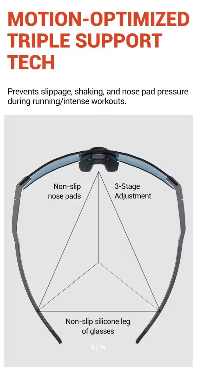 Occhiali & Lenti: KAPVOE  Sport/Velo Brille – Nuovo e nell'imballaggio originale da Suhr venduto da sjay.Cv 5