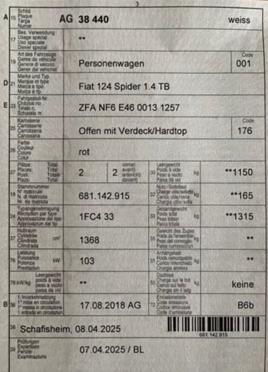 Fiat Autos: Fiat 124 Spider Limited Edition – Gebraucht aus Seengen von Ducevo 9