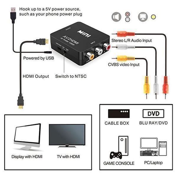 Convertitori: Mini AV zu HDMI Videokonverter Box – Nuovo e nell'imballaggio originale da Zürich venduto da Store-247 3
