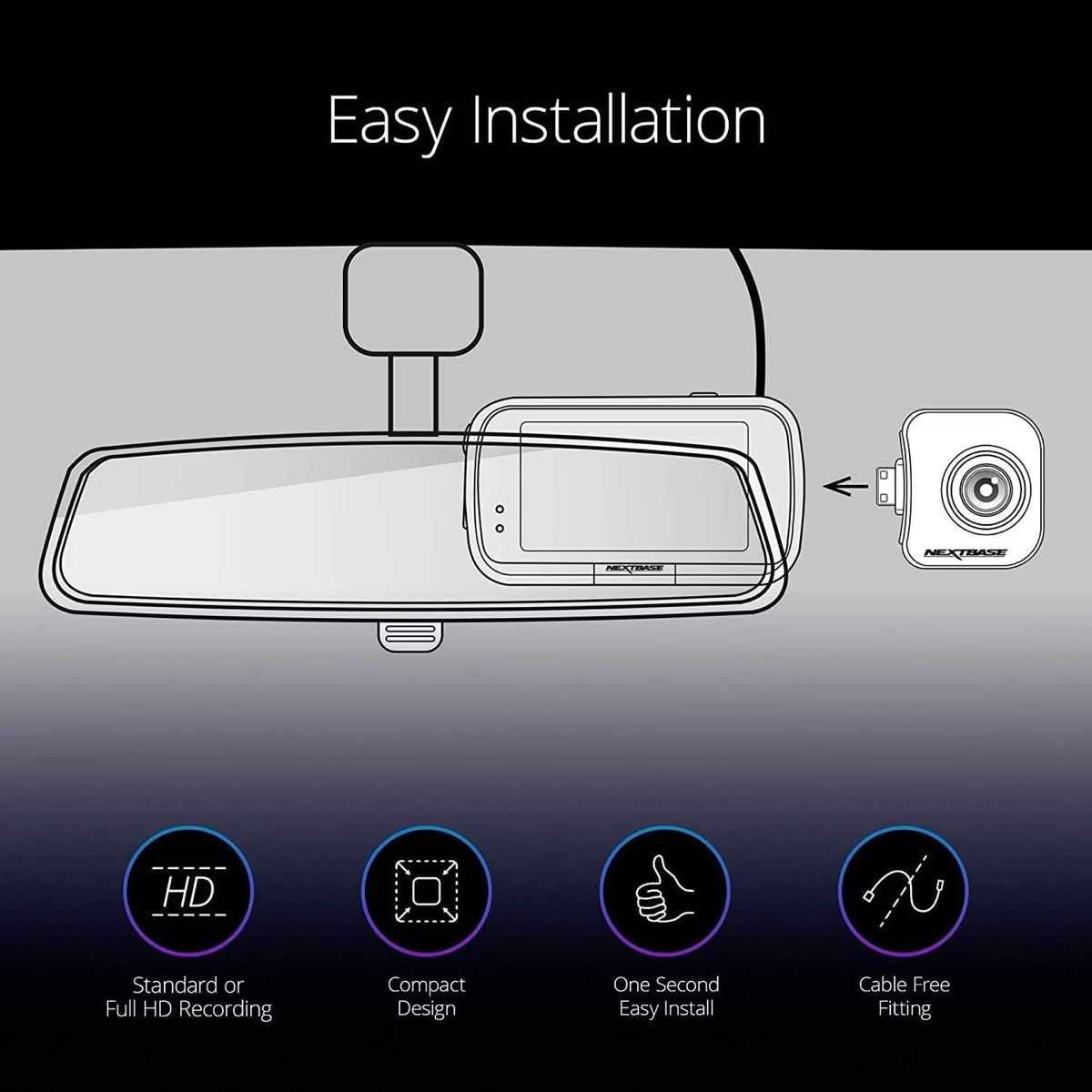 Fotocamera: Nextbase Cabin View Camera – Nuovo (secondo la descrizione) da Oetwil am See venduto da Bigrico 3