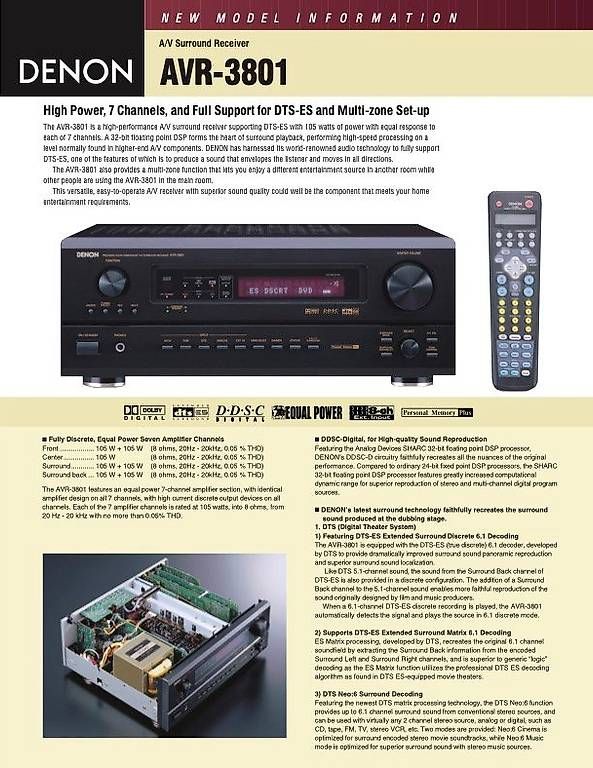 Ricevitori: Denon AVR-3801 – Usato da Wohlen AG venduto da nic_8vb2 2