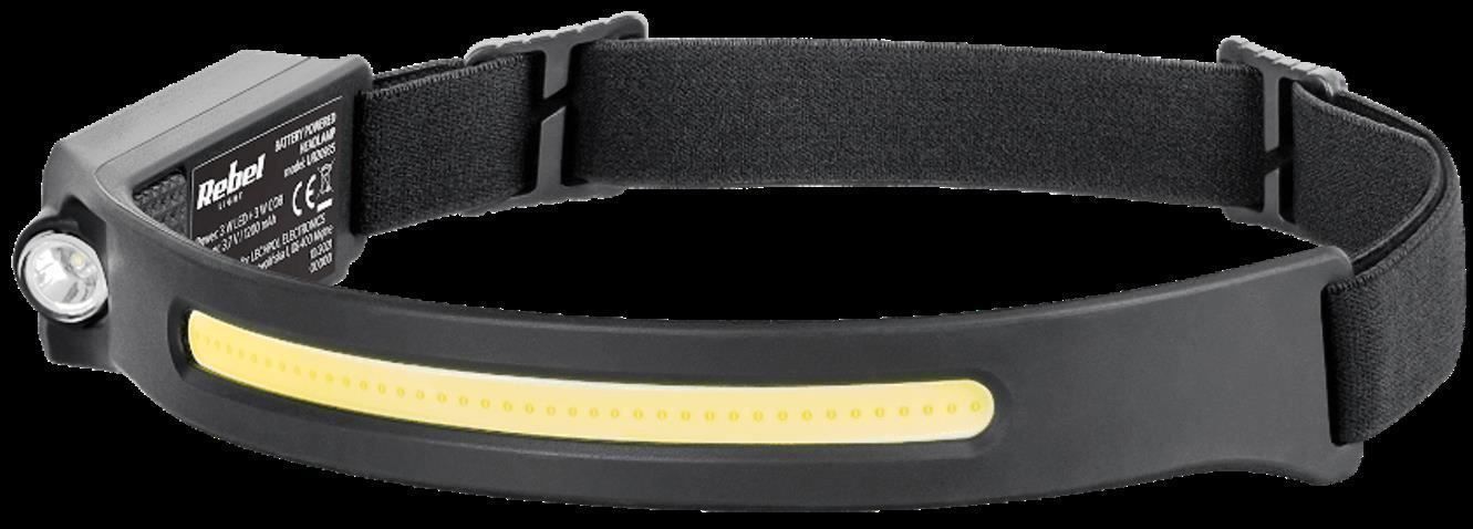 Lampade: Stirnlampe COB mit USB AKKU + BM Sensor – Nuovo e nell'imballaggio originale da St. Gallen venduto da schnaeppchen-preise 3