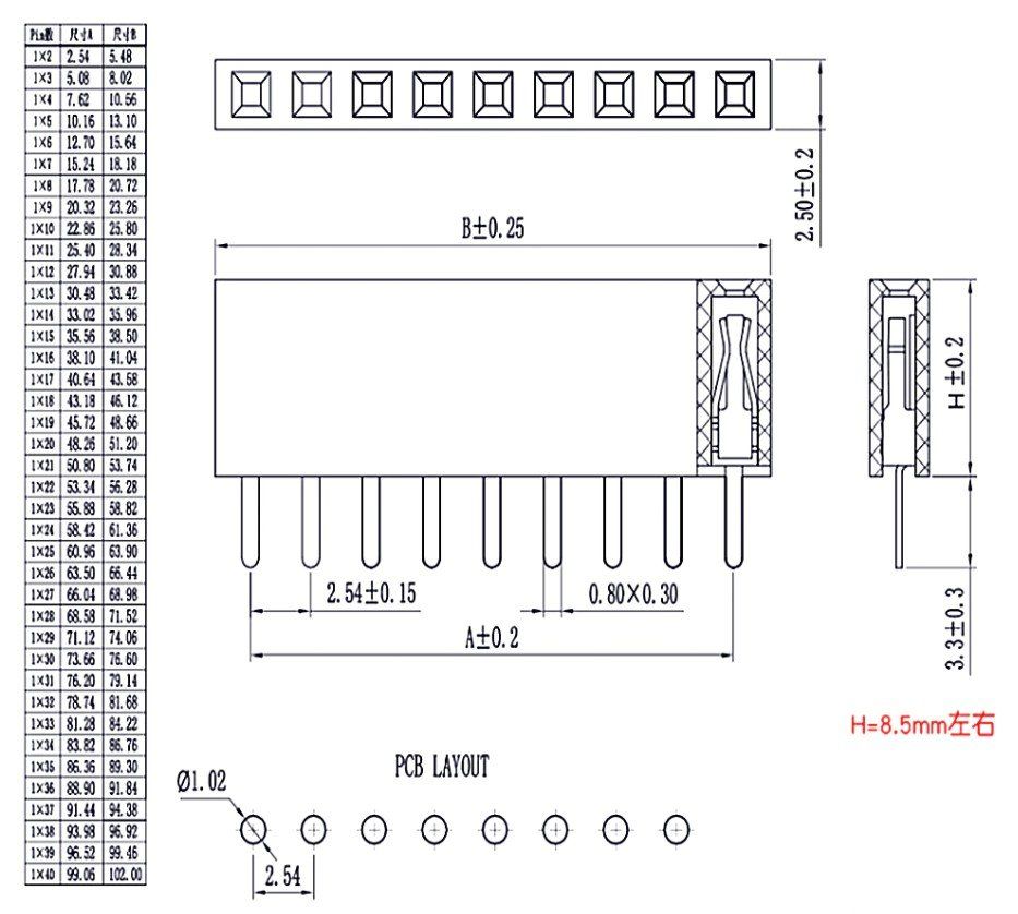 Componenti elettronici: 10 Stk. 40Pin Stiftleiste 2.54mm female header – Nuovo e nell'imballaggio originale da Illnau venduto da diy-shop 1