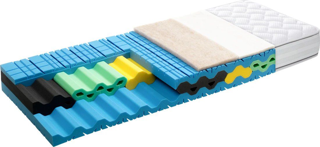 Micasa Matratzen: Micasa Robusta ELANPLUS IV medium 90x200cm neuwertig – Gebraucht aus Hinwil von rayexhale