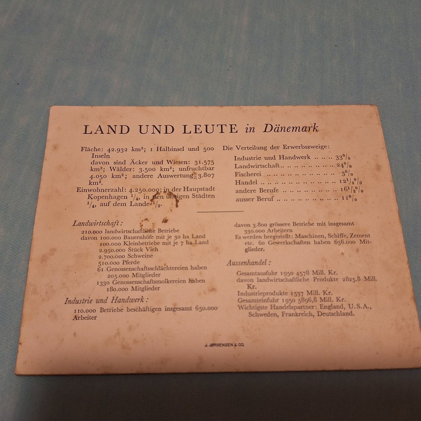 Bücher: Peter, Dein Freund in Dänemark, J. Jorgensen & Co. – Gebraucht aus Winterthur von ric_rl7n 1