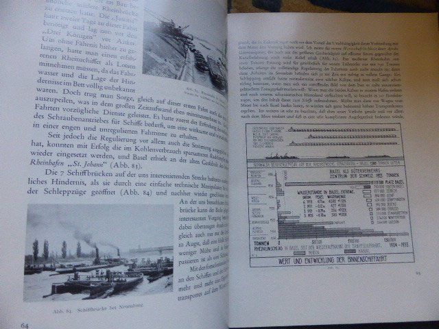 Bücher: Basel,Neujahrsblatt,1934,Bahn,Schiffe,Flugzeug-Verkehr,Siedl – Gebraucht aus Lausen von liesfisch 3