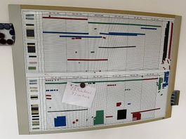 Jahresplaner Tafel