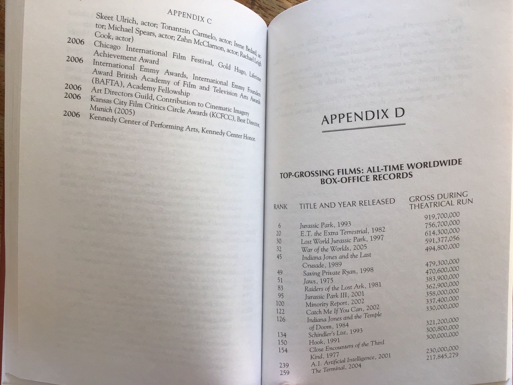 Libri: Steven Spielberg Biography – Usato da Fully venduto da Ruby97 8