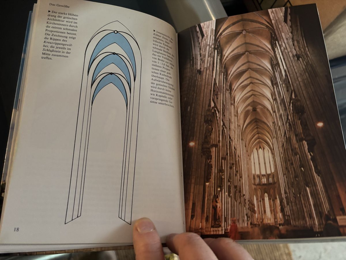 Libri: Buchserie - Wie erkenne ich Kunst? – Usato da Frauenfeld venduto da Fubech 3