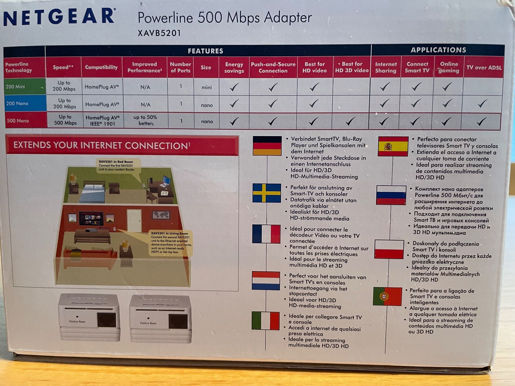 Netgear WiFi: Powerline Adapter, Netgear, 500 Mbps, XAVB5201 – Usato da Seengen venduto da swossi 3