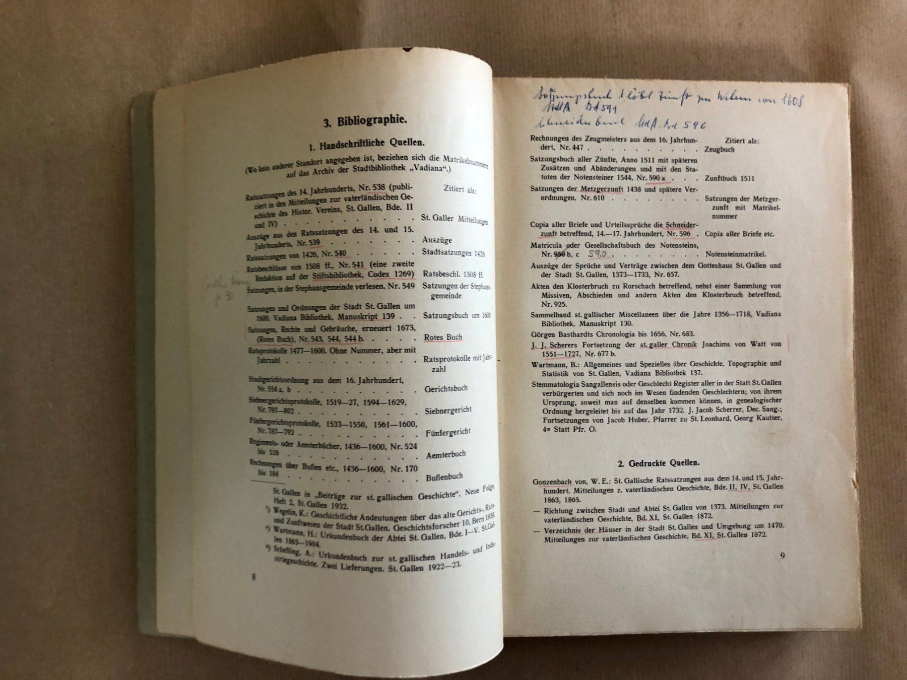 Bücher: Otto Scheitlin: Das St. gallische Zunftwesen. Dissertation – Gebraucht aus Zürich von allp 3