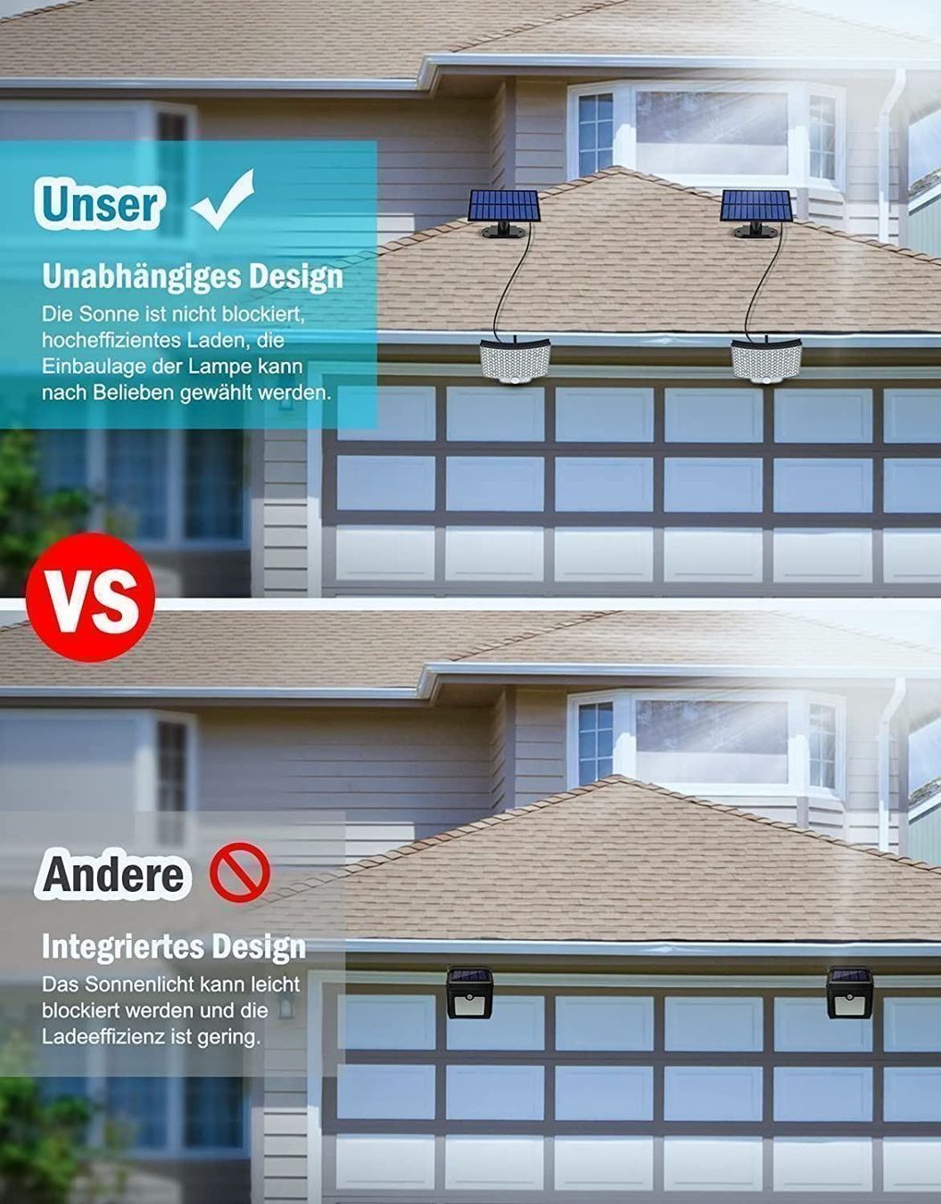 Lampade: Solar Wandleuchte IP65 Wasserdichte – Nuovo (secondo la descrizione) da Thun venduto da Top32 3