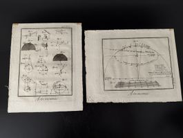 Druckgrafik DIDEROT e D'ALEMBERT-ASTRONOMIA 1775