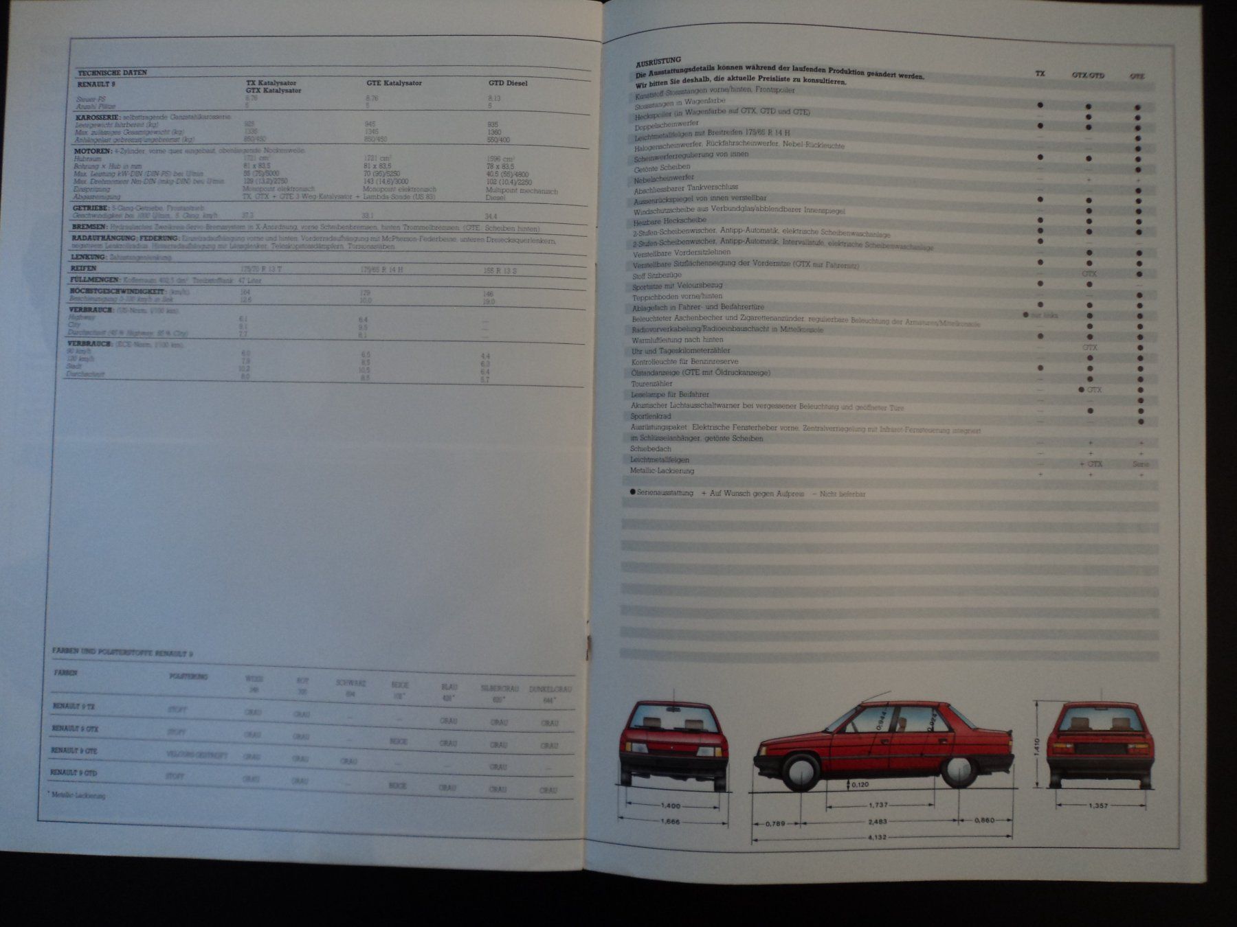 Renault Dokumente: Prospekt Renault 9 – Gebraucht aus Schwarzenburg von modelCARama 5