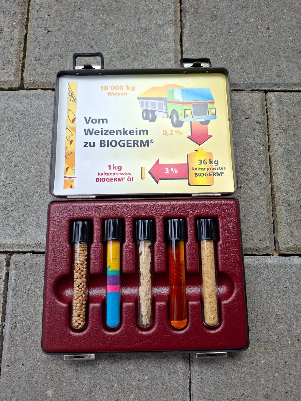 Sonstige Dekorationen & Accessoires: Musterbox – Gebraucht aus Baar von rob_c9rz