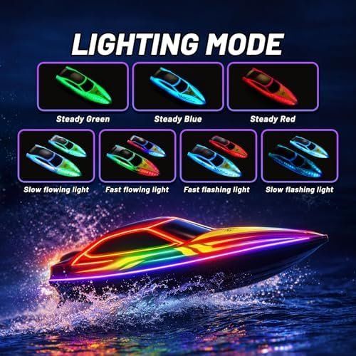 Bateaux: Boot 2er Set – Neuf avec emballage d'origine à Hundwil par Equiply 4