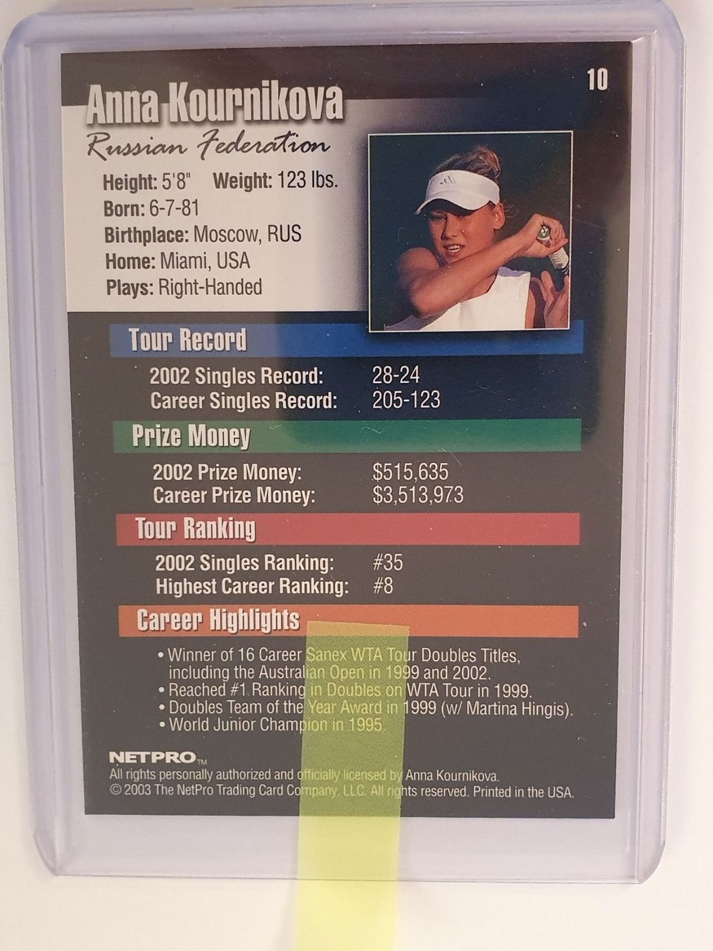 Carte collezionabili: Anna Kournikova Tennis Netpro 2003 Card – Usato da Oberdorf BL venduto da BaldenEagle 1