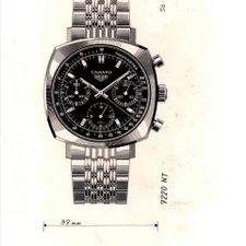 Profile image of bird.watches