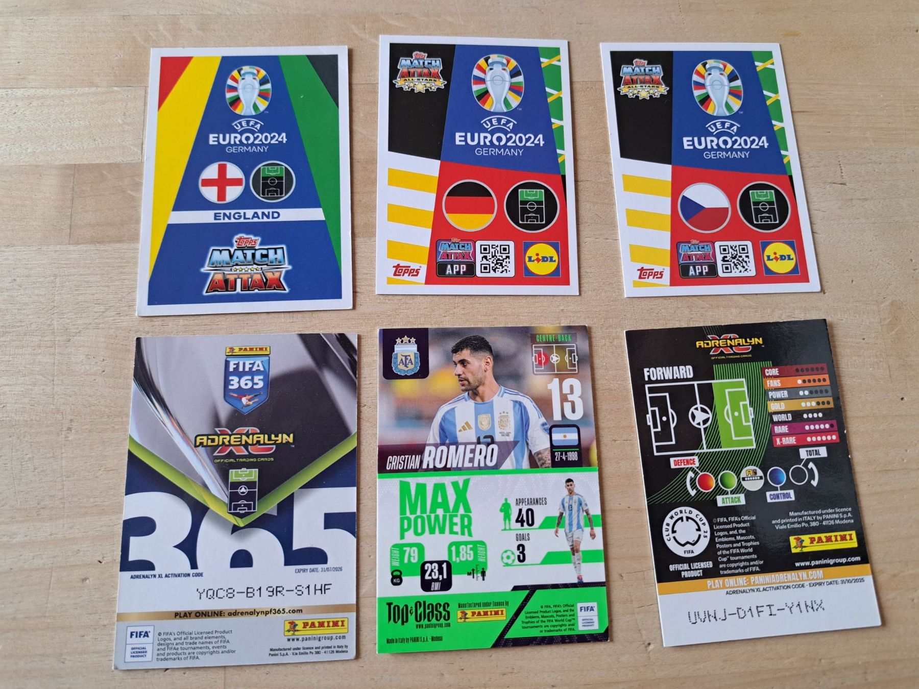 Cartoline: Fussball Sammelkarten – Usato da Wangenried venduto da TaMaHo16 1