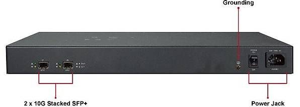 Hub & Switch: 2 Stück Planet 1/10Gb Stackable Switch – Usato da Basel venduto da landretta08 1