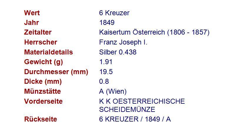 Alle Münzen: 6 Kreuzer 1849 A Lot 2 – Gebraucht aus Flamatt von samowarow 1