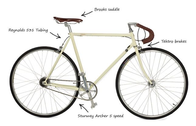 Biciclette: VELO COURSE COOPER cadre taille 52 – Usato da Genève venduto da NEWGVA 4