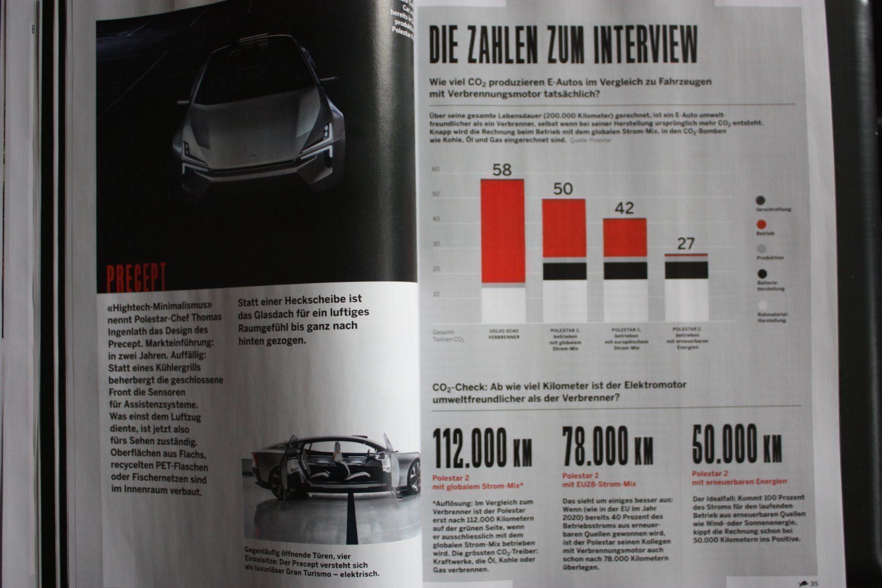 Riviste & Magazine: Magazin INNOVATOR Nr. 01/ 2021 – Nuovo (secondo la descrizione) da Bern venduto da micky031 6