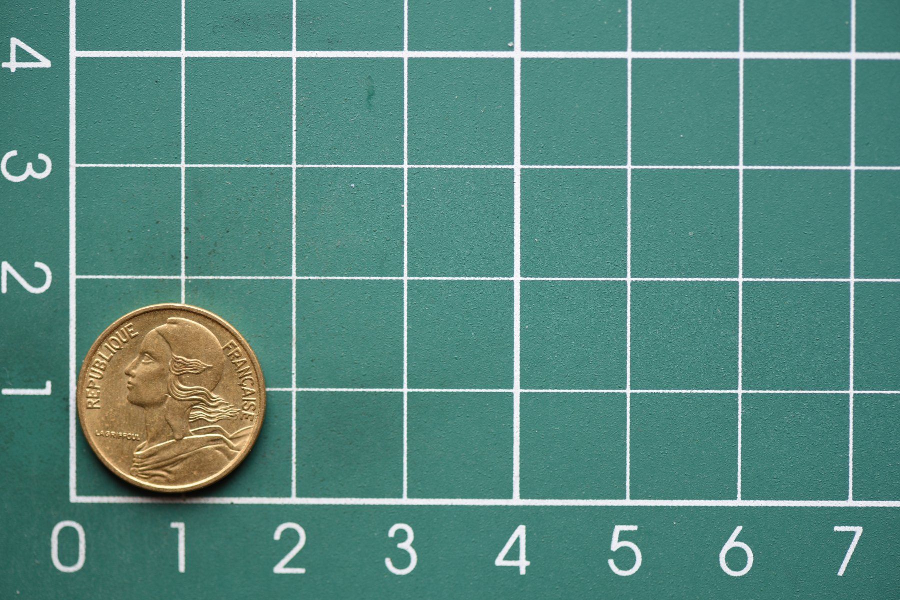 Tutti le monete: währung francaise 5 centimes 1985 – Usato da Laupen BE venduto da Gufi57 1