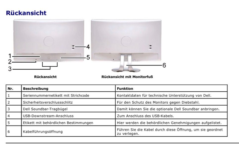 Dell Ecrans: Dell SX2210, 21.5“, 1920 X 1080 – D'occasion à Wohlen AG par eduard.jung 1