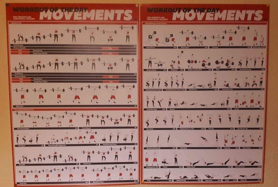 Foto & Immagini: 2 Posters Crossfit exercices workout – Usato da Vernier venduto da ack17