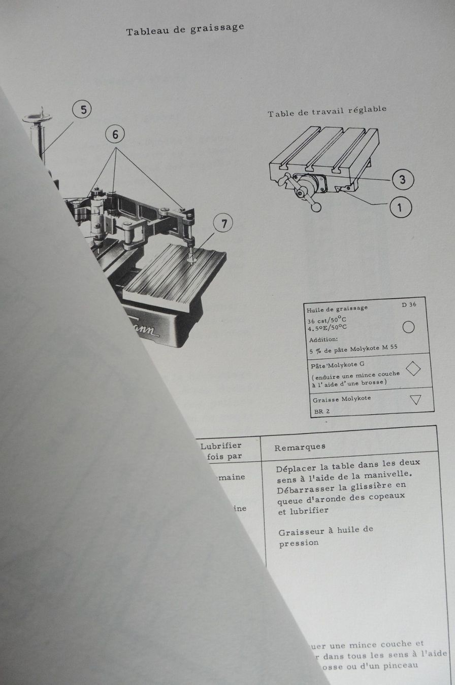 Alle Maschinen: Instruction Kuhlmann Graviermaschine – Gebraucht aus Embrach von  1