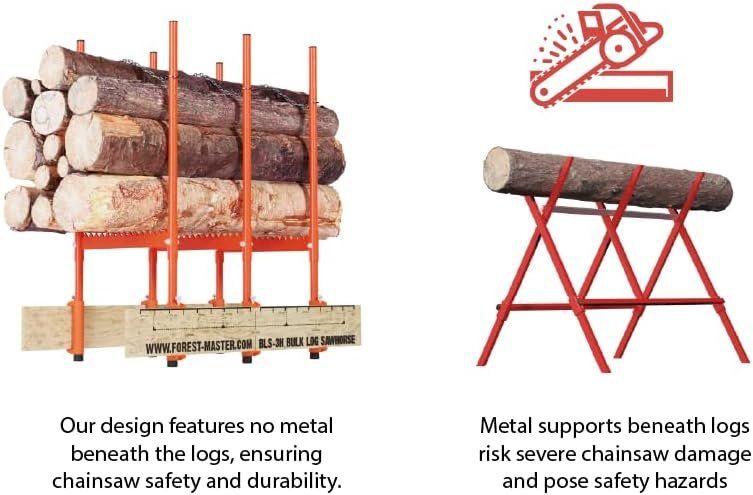 Tutti gli attrezzi: ForestMaster Mehrfachholzhalter Sägebock – Nuovo e nell'imballaggio originale da Bottighofen venduto da zaap 1
