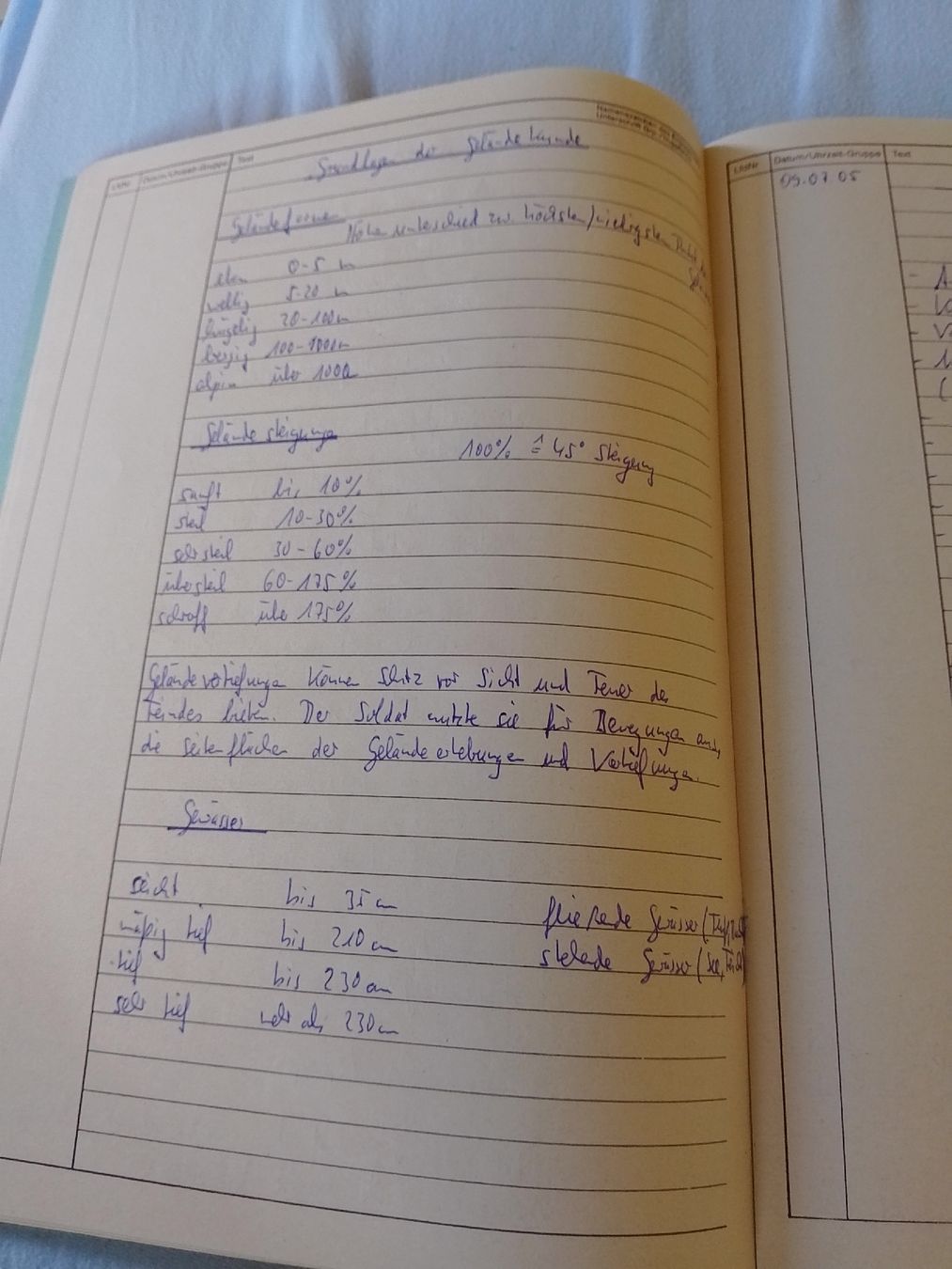 Livres: Bundeswehr Dienstbuch Original – Neuf (Voir description) à Eglisau par sch_m6rw 5