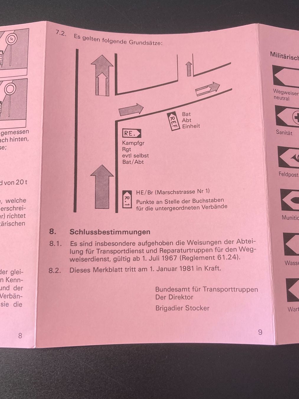 Armi bianche: Faltblatt: Wegweisung - Schweizer Armee – Usato da Brütten venduto da Hst1 2