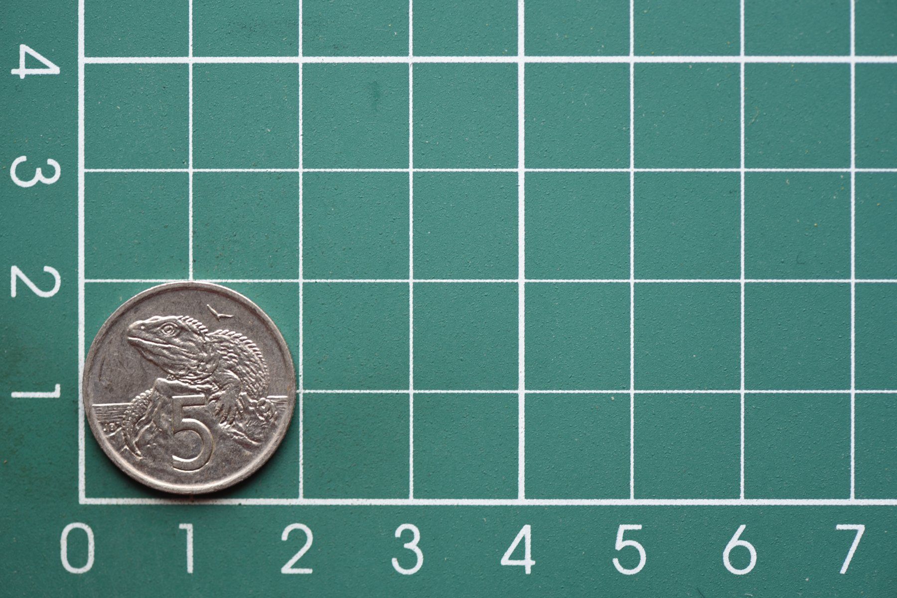 Tutti le monete: währung new zeland 5 cent 1994 – Usato da Laupen BE venduto da Gufi57 1