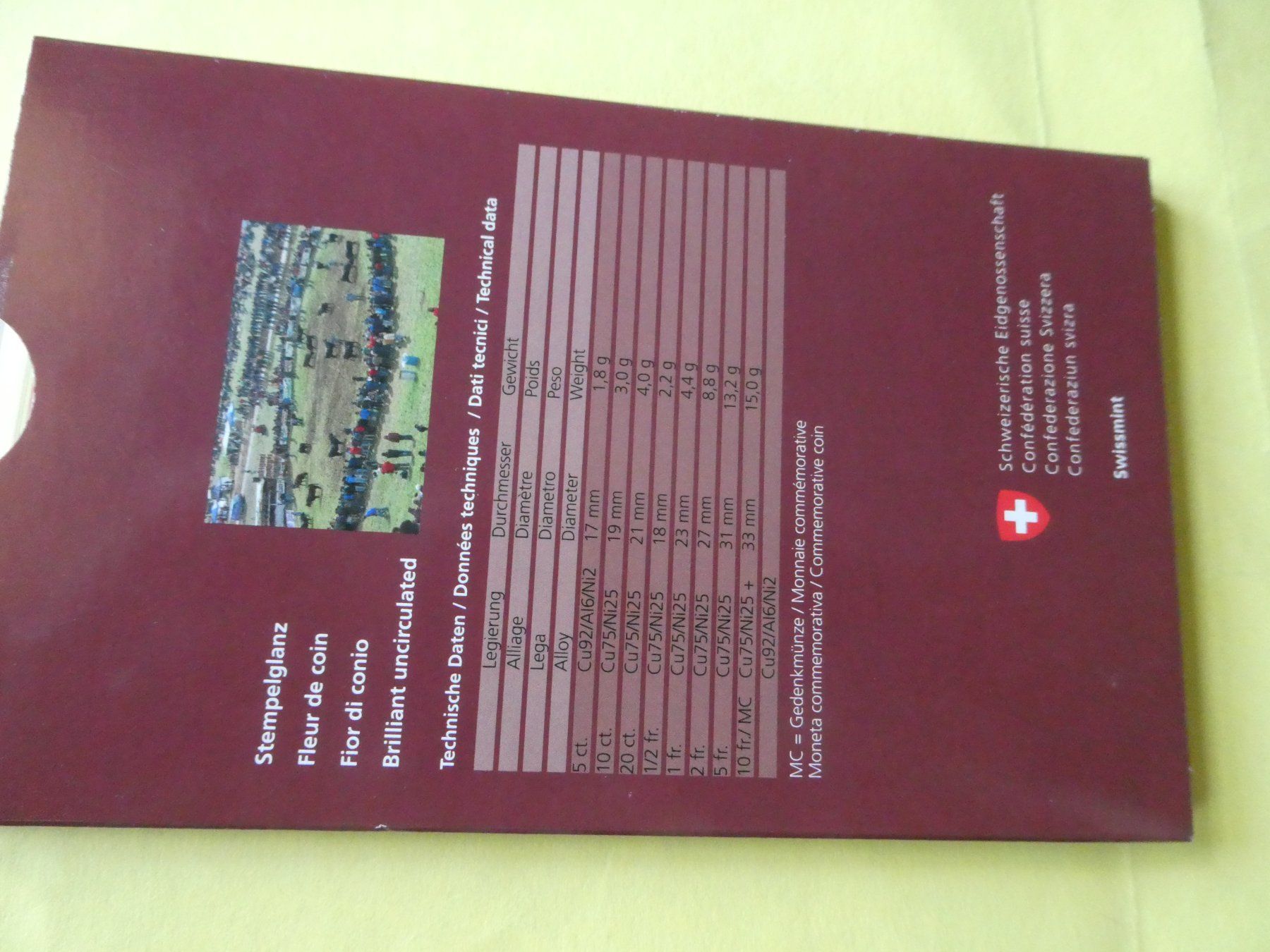 Tutti le monete: Schweiz 2012, Münzsatz  stempelglanz – Nuovo (secondo la descrizione) da Hinterforst venduto da rohusri 3