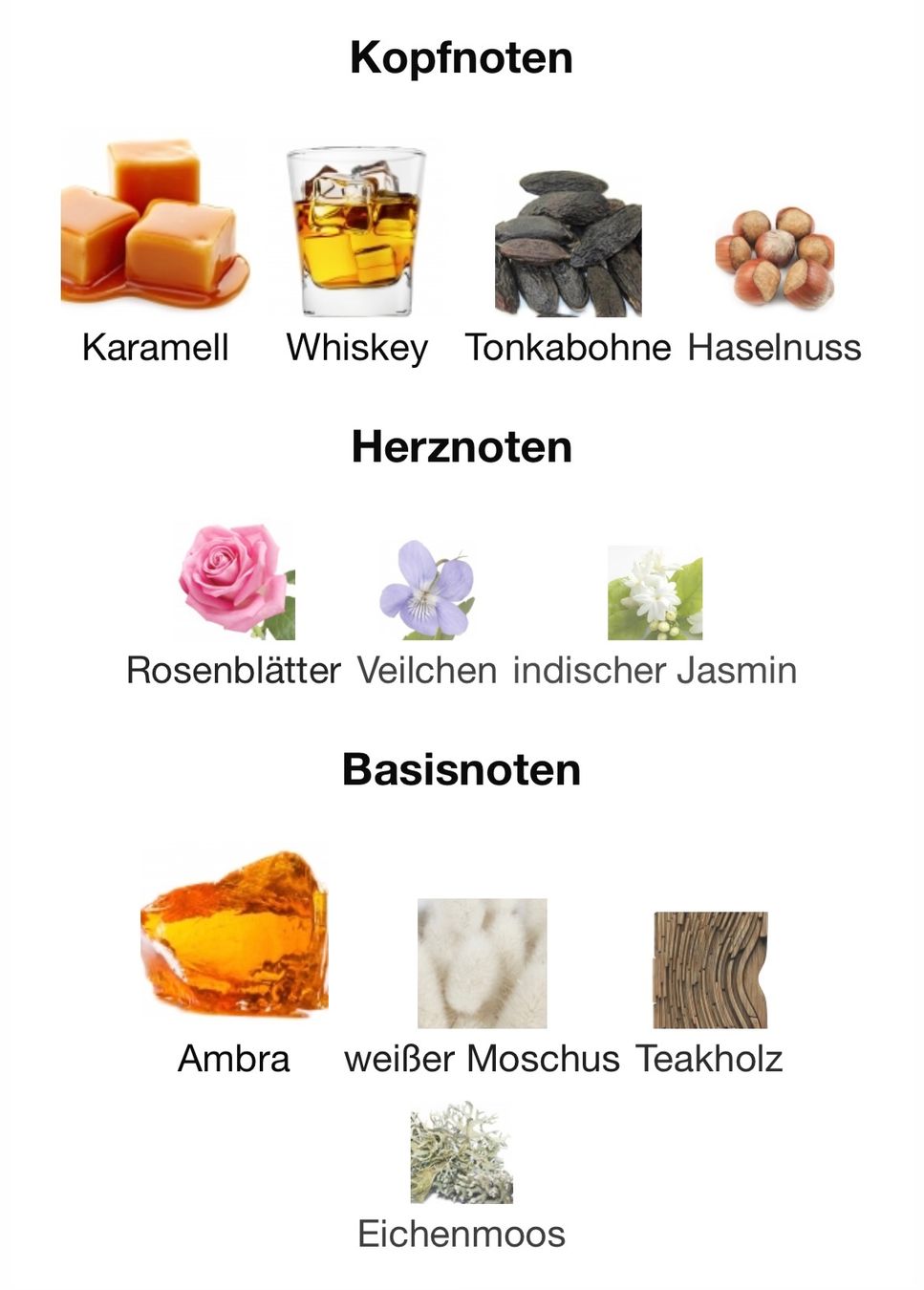 Mancera Parfum & Eau de Toilette: Mancera 5 ml Abfüllungen Unisex – Neu (gemäss Beschreibung) aus St. Gallen von lfs_nxl8 3