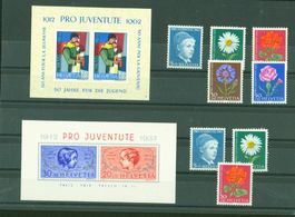 Pro Juventute kleine Slg. 2 Blocks(PJ633