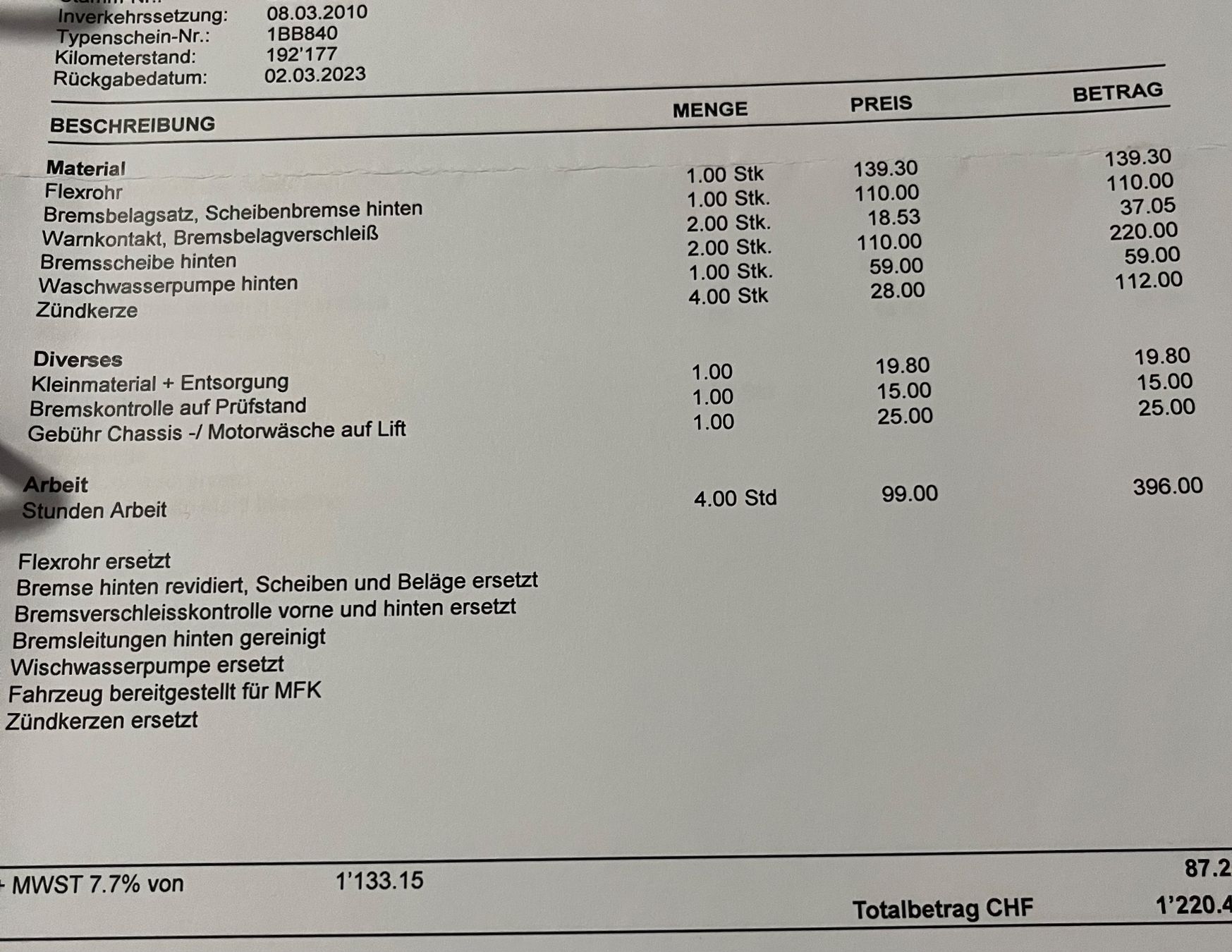 BMW Automobili: BMW 116i – Usato da Thun venduto da GOAT55 7