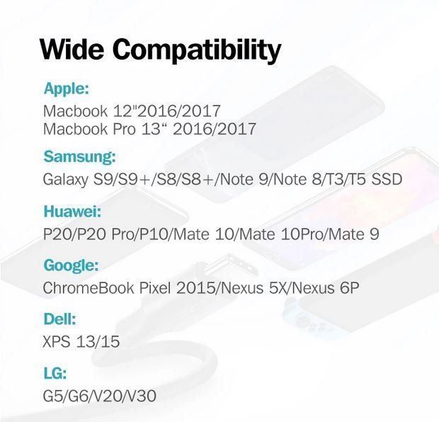 Cavi: USB-C/USB-C Kabel, 60W/3A, schwarz, 50cm – Nuovo e nell'imballaggio originale da Sursee venduto da thjentzsch 3
