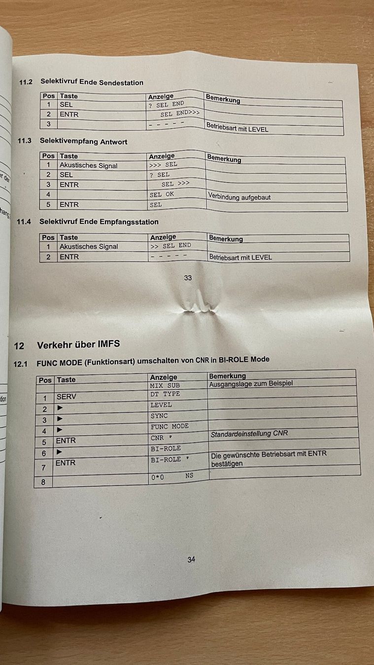 Documenti: Funksystem SE-235 - Checkliste - Merkblatt 58.430/I d – Usato da Glattfelden venduto da cybermaxx 6