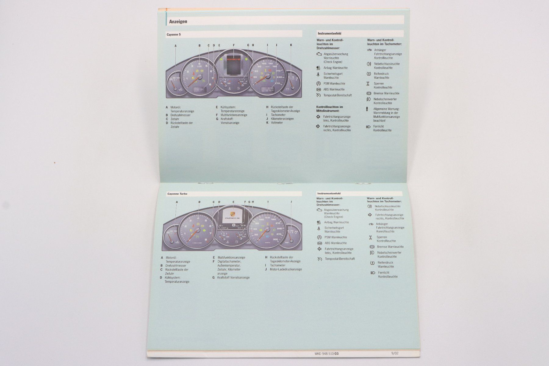 Porsche Documenti: Porsche Cayenne Direkteinstieg Kurzanleitung 2002 – Usato da Bühl b.Aarberg venduto da Collectorpassions 6