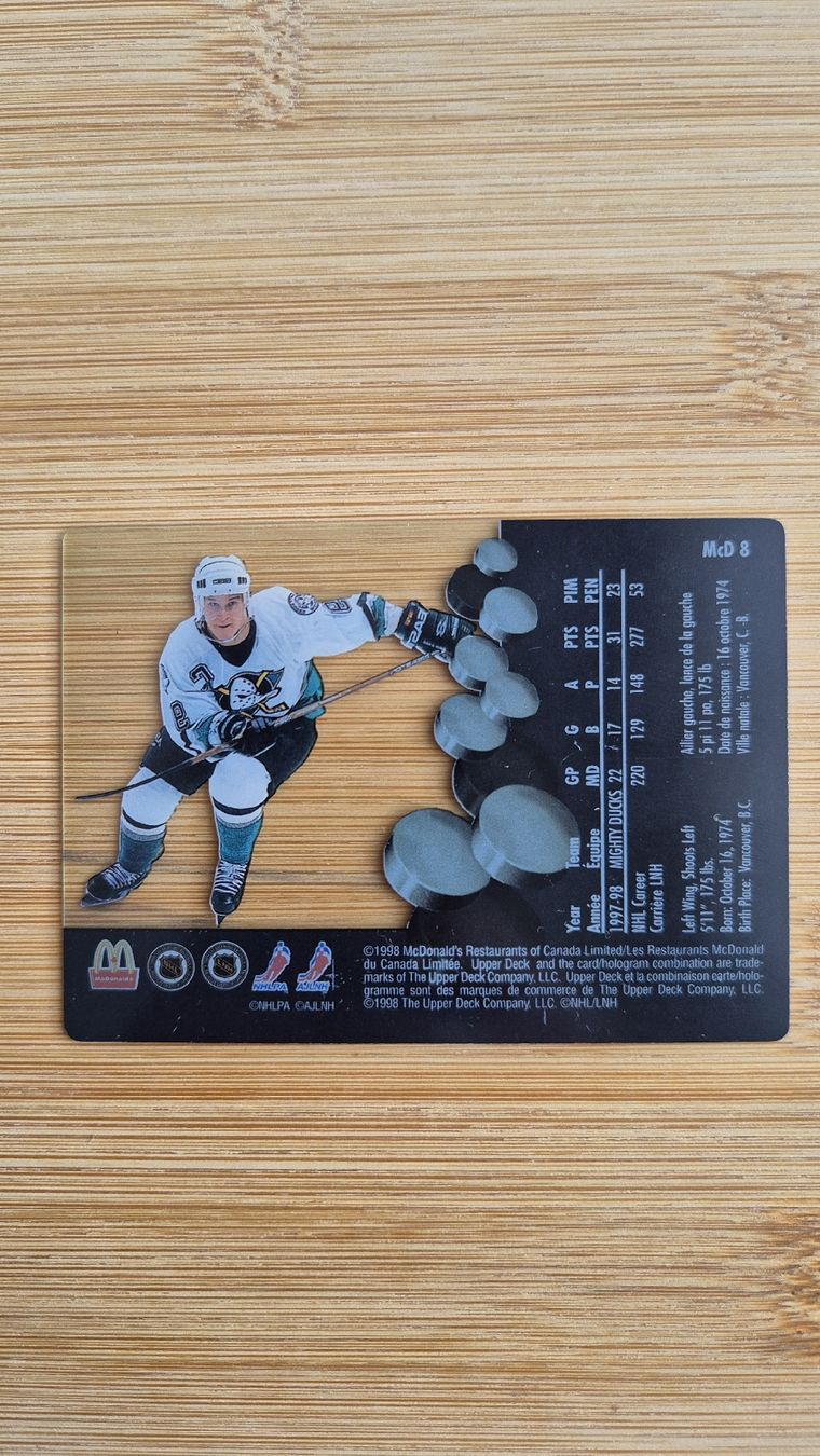 NHL Carte collezionabili: NHL Anaheim Ducks Paul Kariya – Usato da Bellach venduto da paedu-1980 1